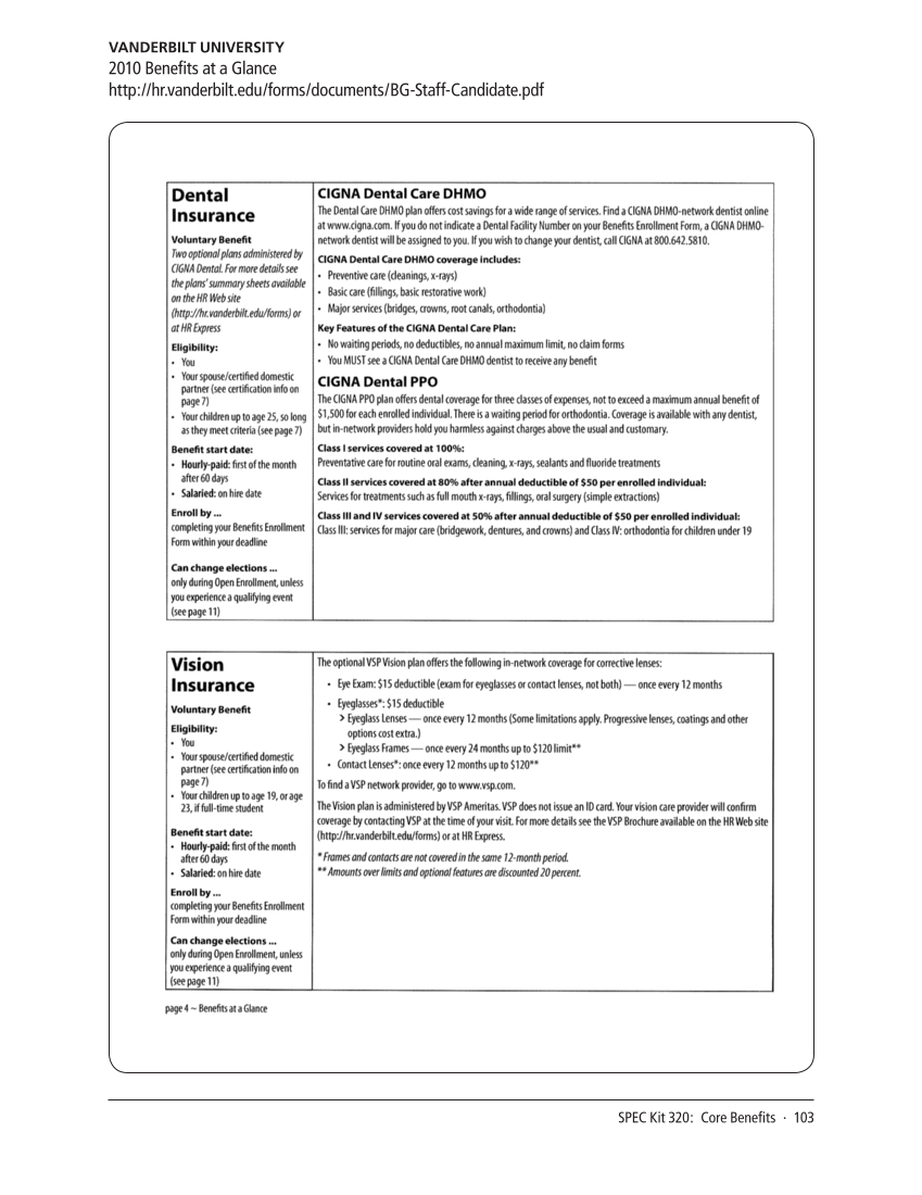 SPEC Kit 320: Core Benefits (November 2010) page 103