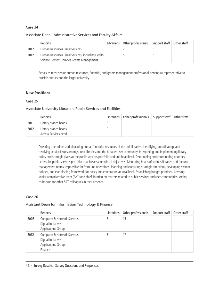 SPEC Kit 331: Changing Role of Senior Administrators (October 2012) page 46