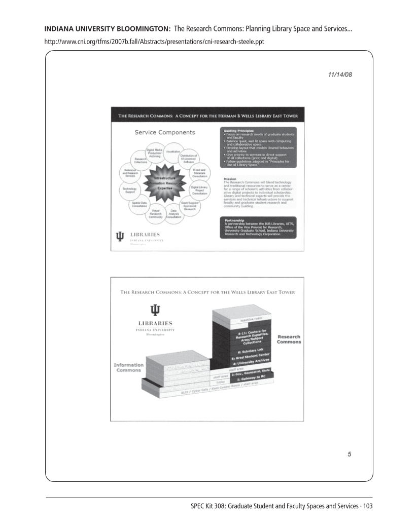 SPEC Kit 308: Graduate Student and Faculty Spaces and Services (November 2008) page 103