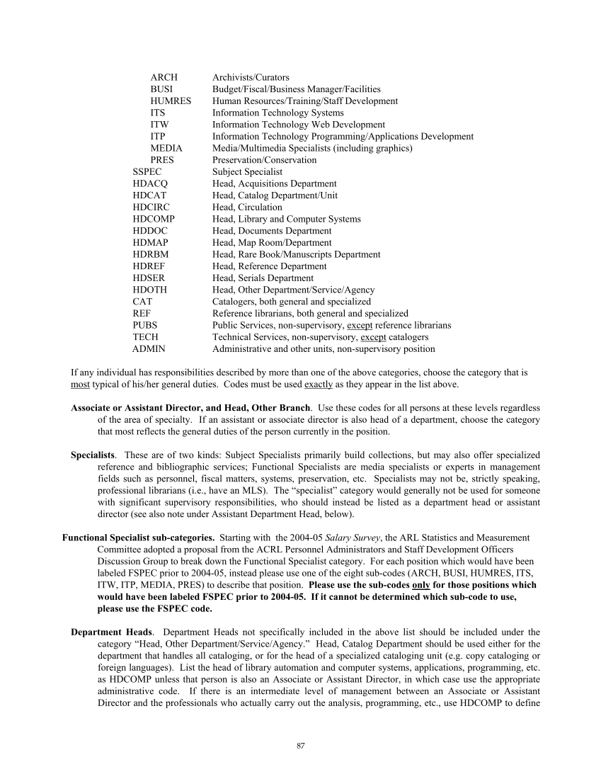 ARL Annual Salary Survey 2005–2006 page 89