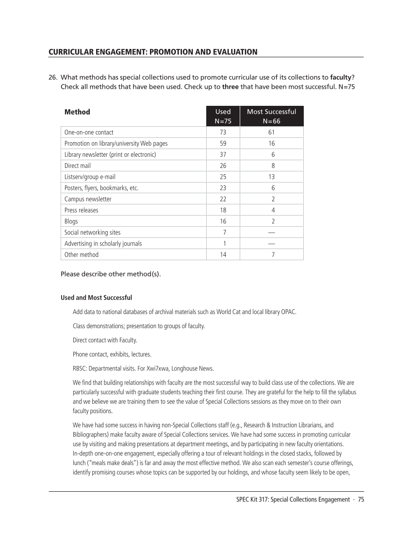 SPEC Kit 317: Special Collections Engagement (August 2010) page 75