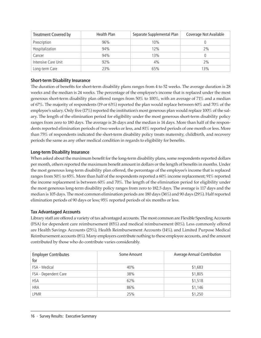 SPEC Kit 320: Core Benefits (November 2010) page 16