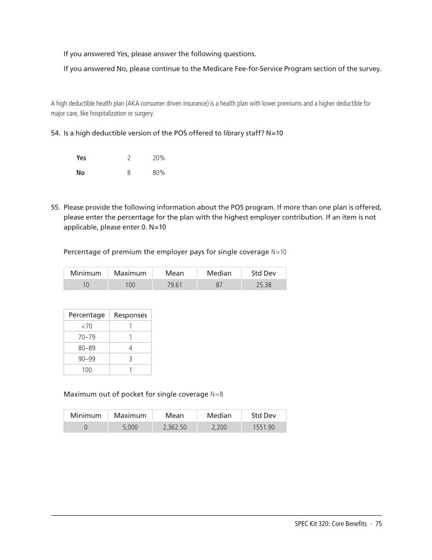 SPEC Kit 320: Core Benefits (November 2010) page 75