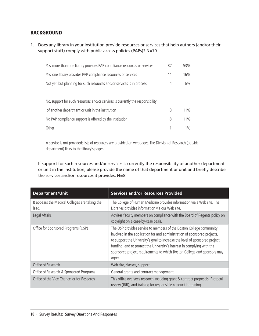 SPEC Kit 311: Public Access Policies (August 2009) page 18