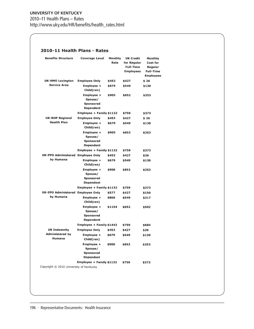 SPEC Kit 320: Core Benefits (November 2010) page 196