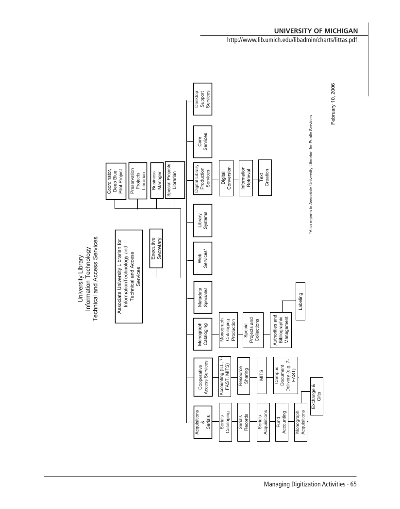 SPEC Kit 294: Managing Digitization Activities (September 2006) page 65