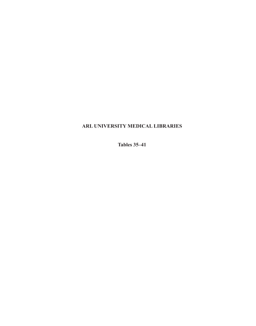 ARL Annual Salary Survey 2007–2008 page 65