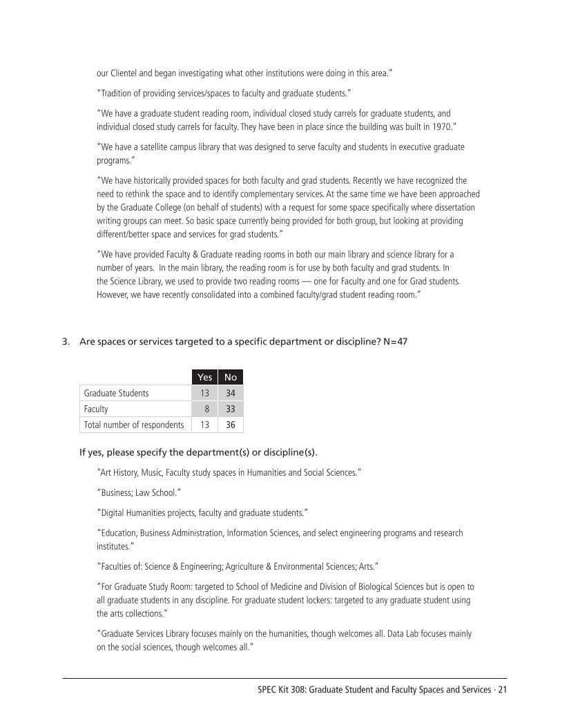 SPEC Kit 308: Graduate Student and Faculty Spaces and Services (November 2008) page 21