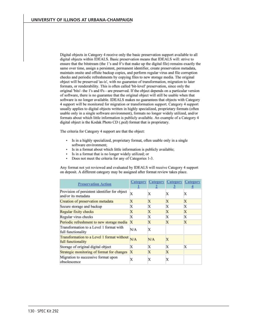 SPEC Kit 292: Institutional Repositories (July 2006) page 130