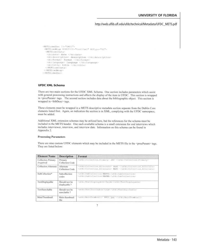 SPEC Kit 298: Metadata (July 2007) page 143
