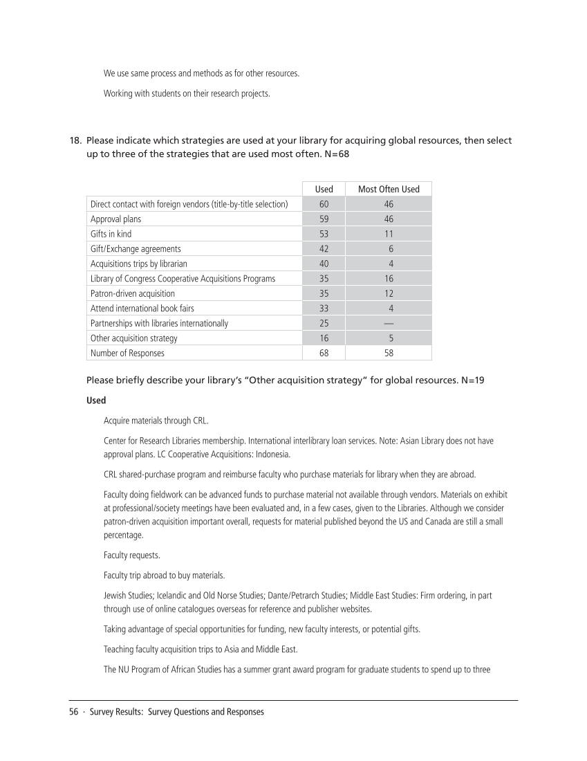 SPEC Kit 324: Collecting Global Resources (September 2011) page 56