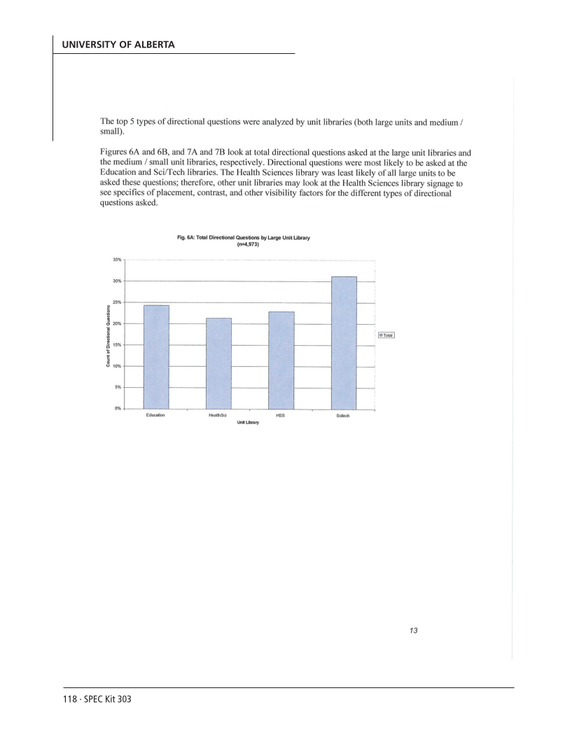 SPEC Kit 303: Library Assessment (December 2007) page 118