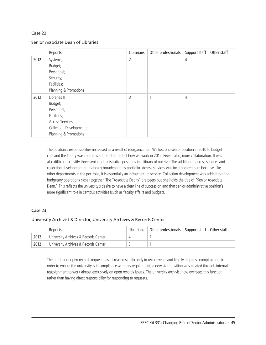 SPEC Kit 331: Changing Role of Senior Administrators (October 2012) page 45