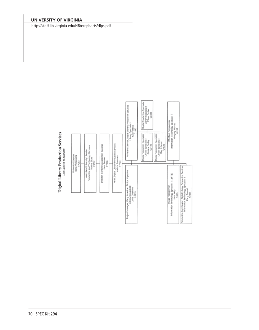 SPEC Kit 294: Managing Digitization Activities (September 2006) page 70