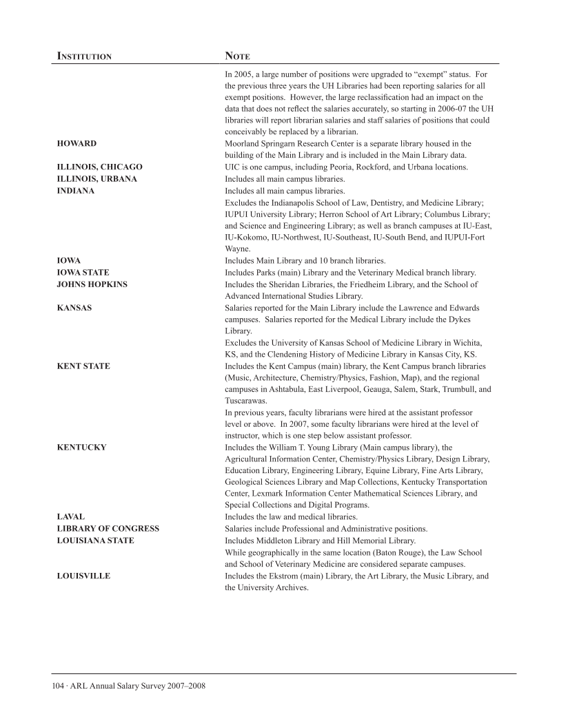 ARL Annual Salary Survey 2007–2008 page 104