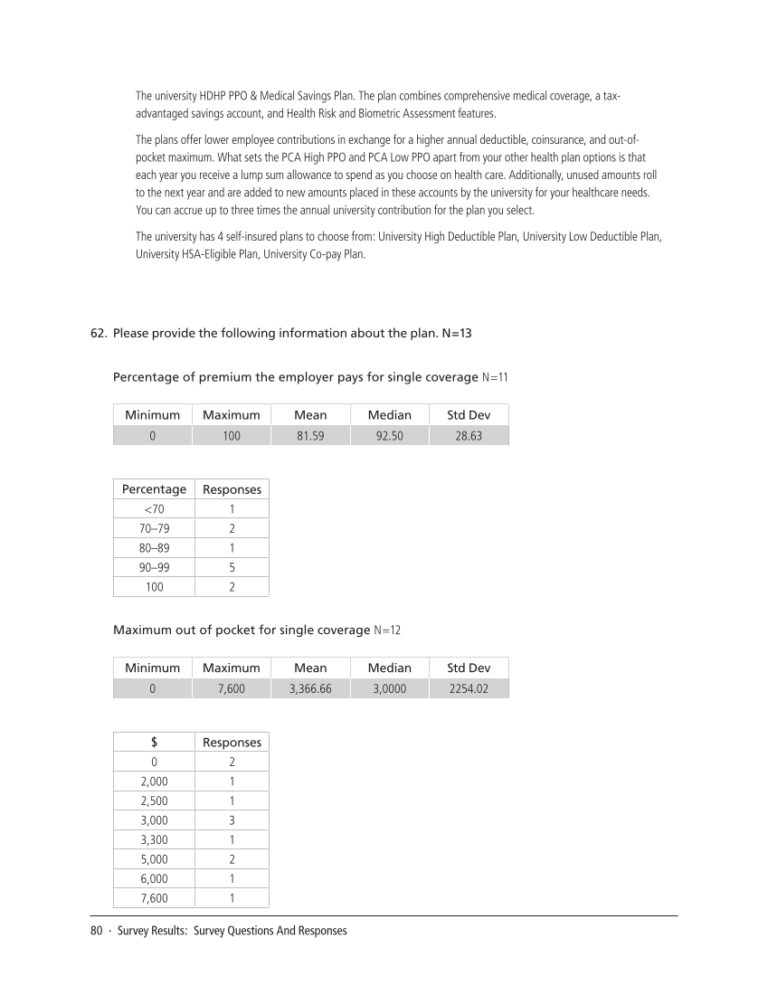 SPEC Kit 320: Core Benefits (November 2010) page 80
