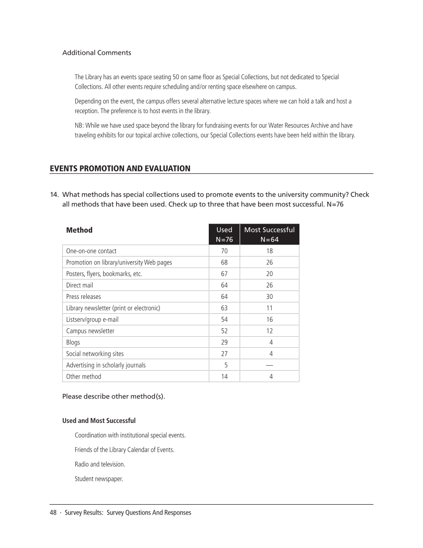 SPEC Kit 317: Special Collections Engagement (August 2010) page 48