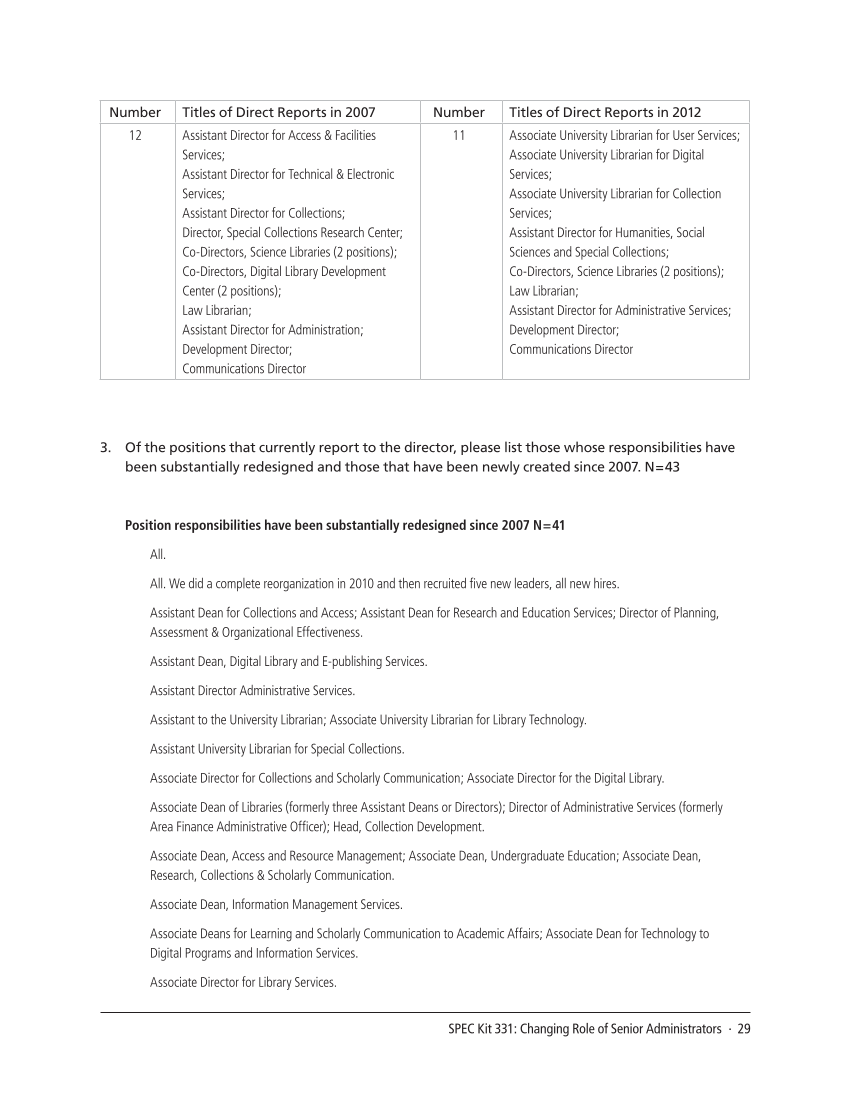 SPEC Kit 331: Changing Role of Senior Administrators (October 2012) page 29