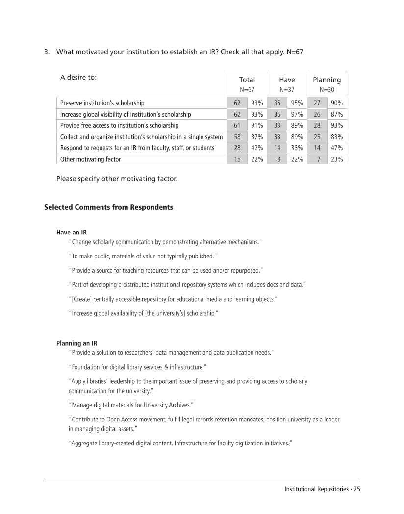 SPEC Kit 292: Institutional Repositories (July 2006) page 25