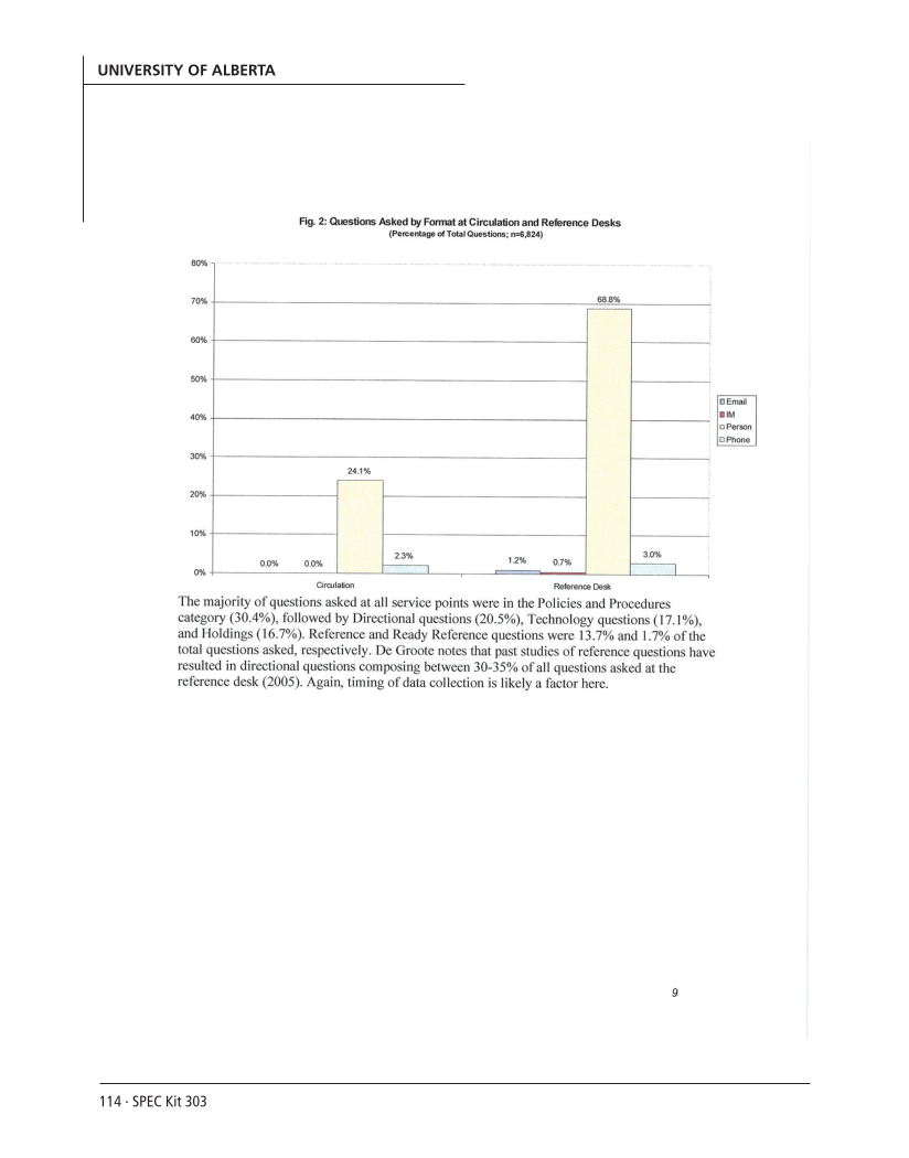 SPEC Kit 303: Library Assessment (December 2007) page 114