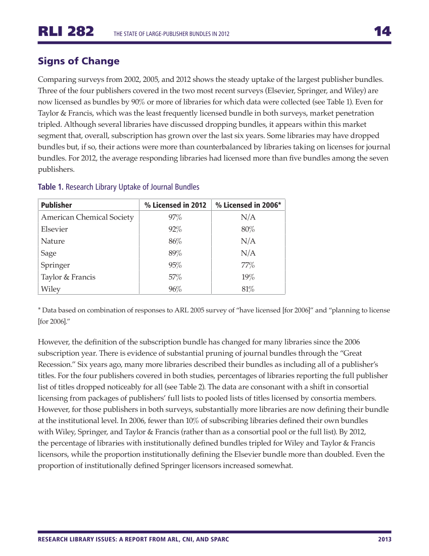 Research Library Issues, no. 282 (2013) page 14