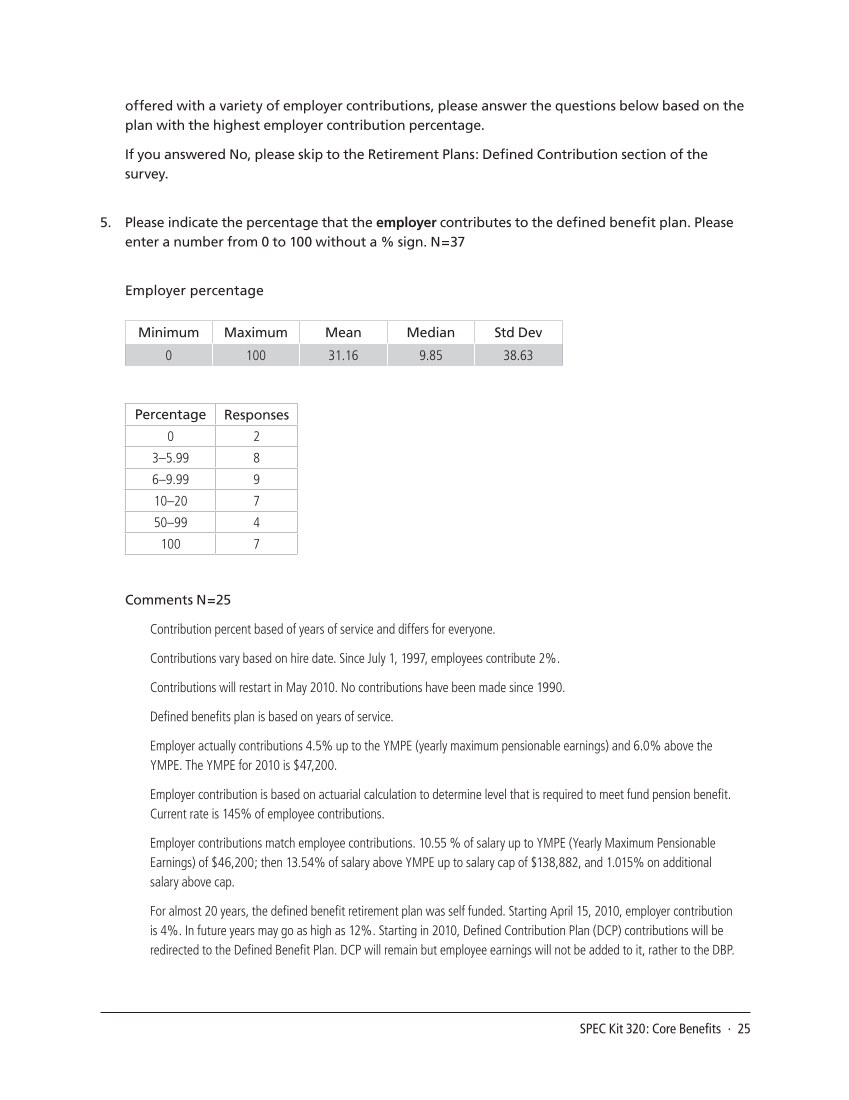 SPEC Kit 320: Core Benefits (November 2010) page 25
