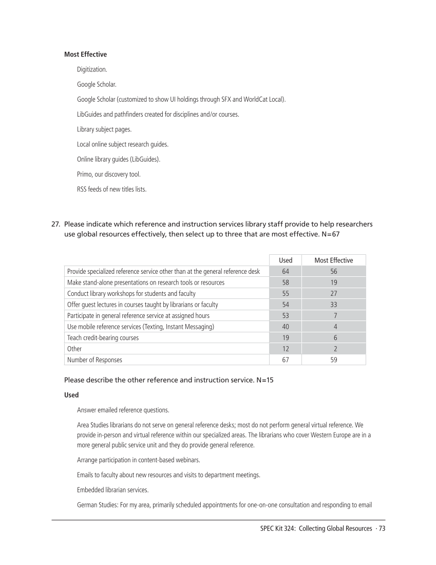 SPEC Kit 324: Collecting Global Resources (September 2011) page 73