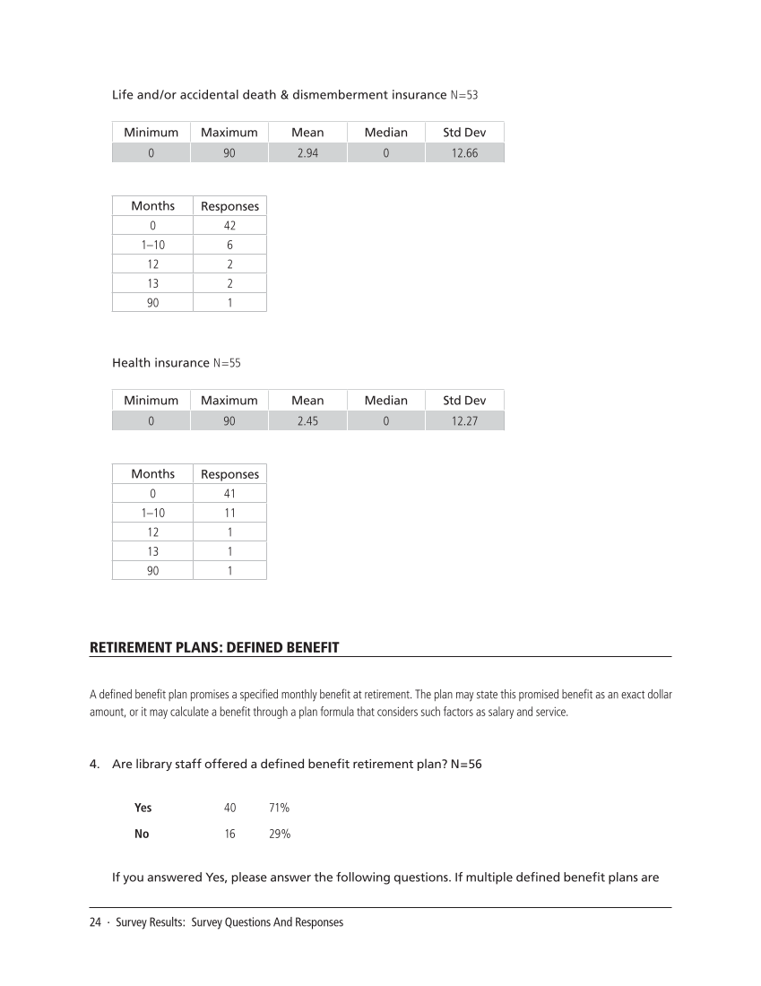 SPEC Kit 320: Core Benefits (November 2010) page 24