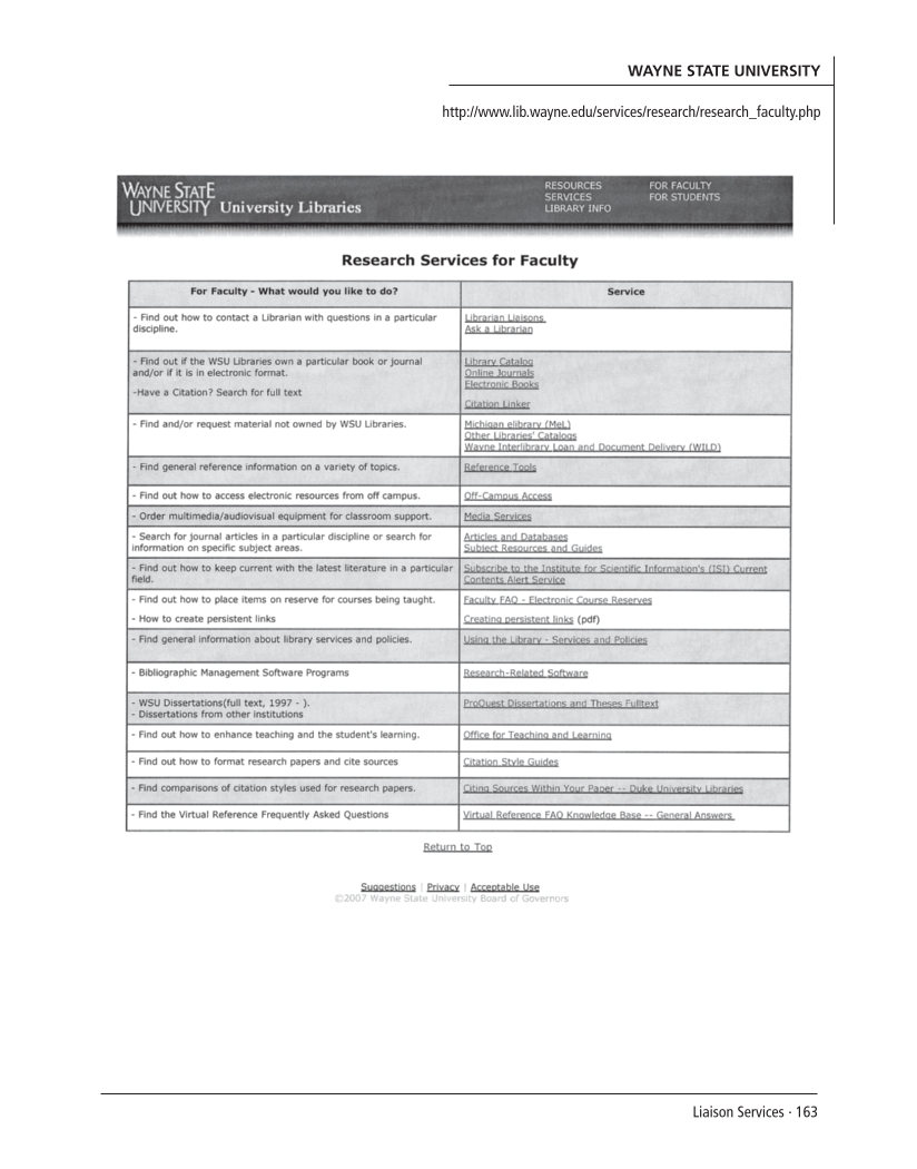 SPEC Kit 301: Liaison Services (October 2007) page 163