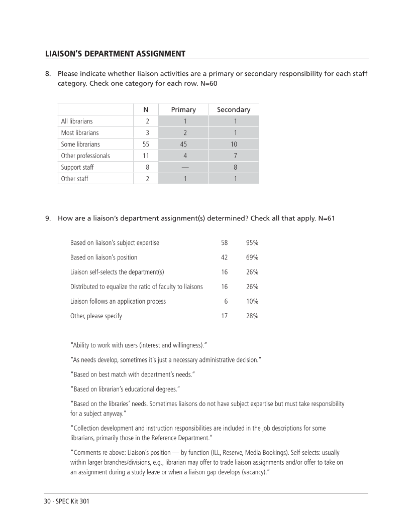 SPEC Kit 301: Liaison Services (October 2007) page 30