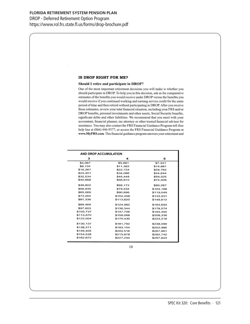 SPEC Kit 320: Core Benefits (November 2010) page 121