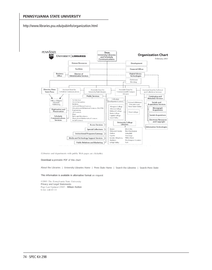 SPEC Kit 298: Metadata (July 2007) page 74