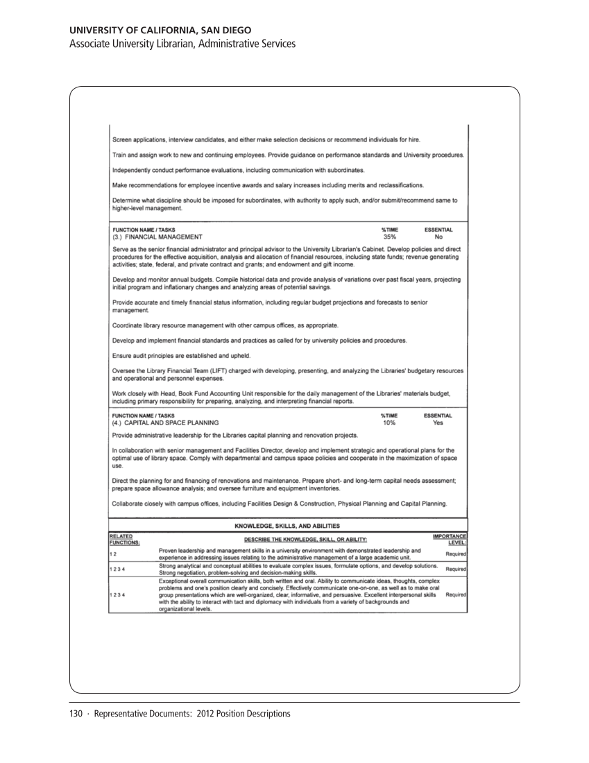 SPEC Kit 331: Changing Role of Senior Administrators (October 2012) page 130