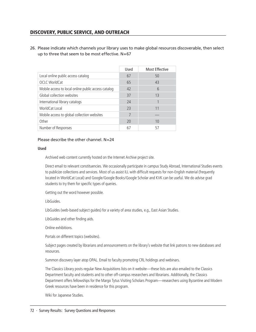 SPEC Kit 324: Collecting Global Resources (September 2011) page 72