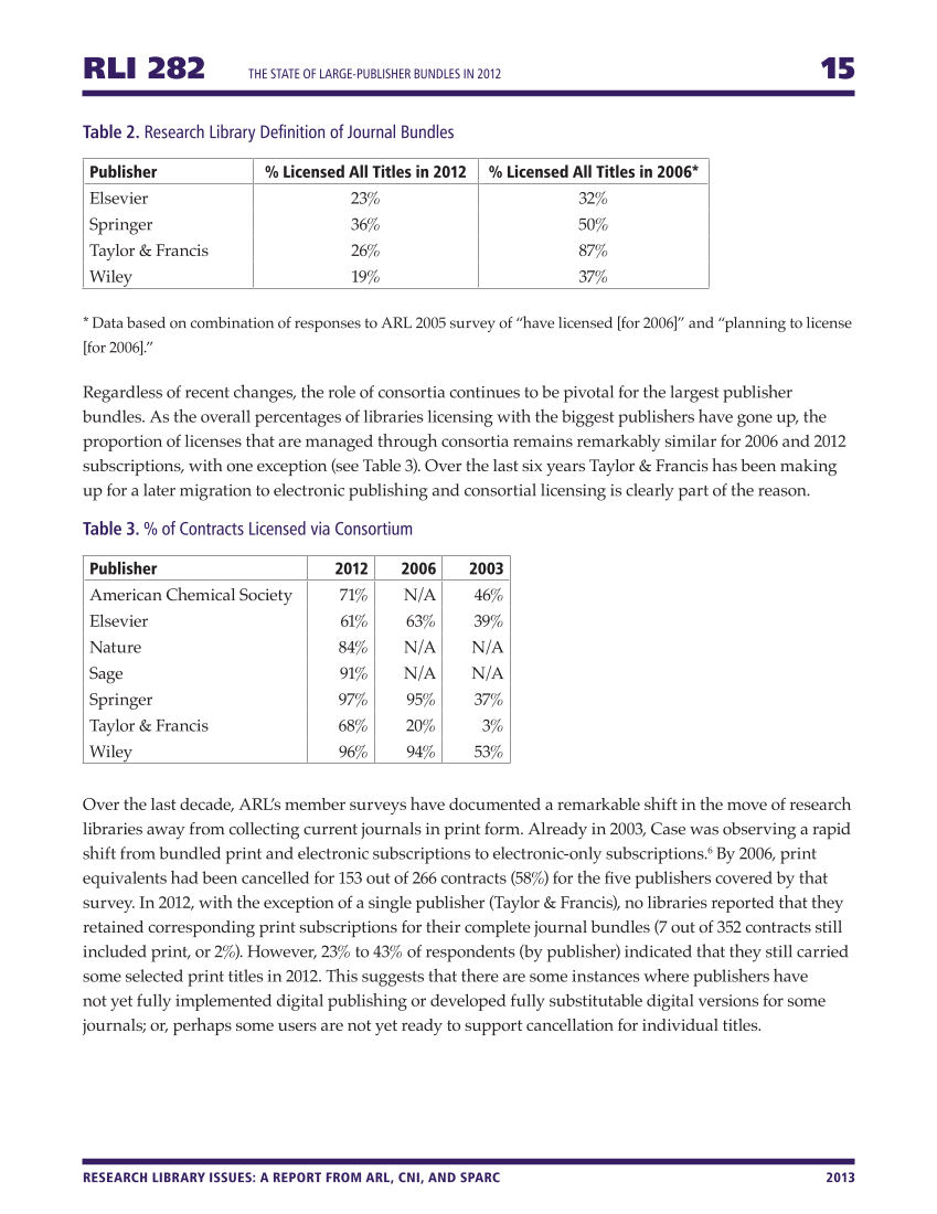 Research Library Issues, no. 282 (2013) page 15