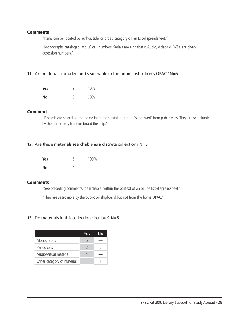 SPEC Kit 309: Library Support for Study Abroad (December 2008) page 29