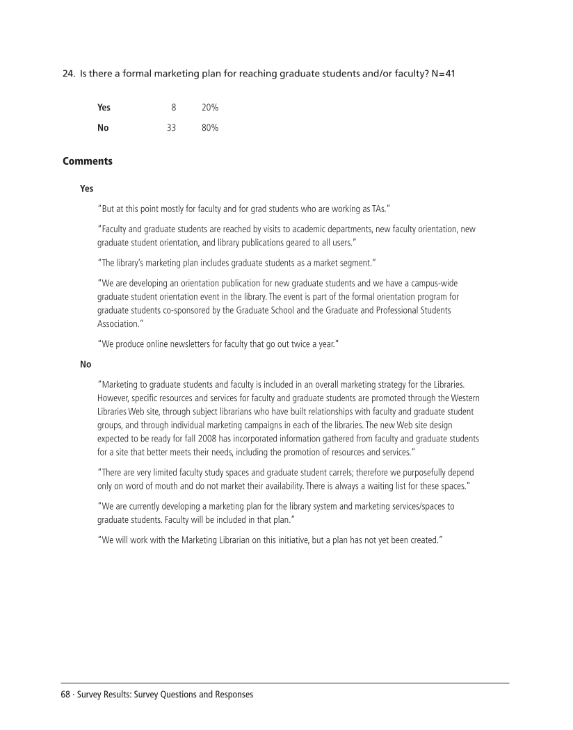 SPEC Kit 308: Graduate Student and Faculty Spaces and Services (November 2008) page 68