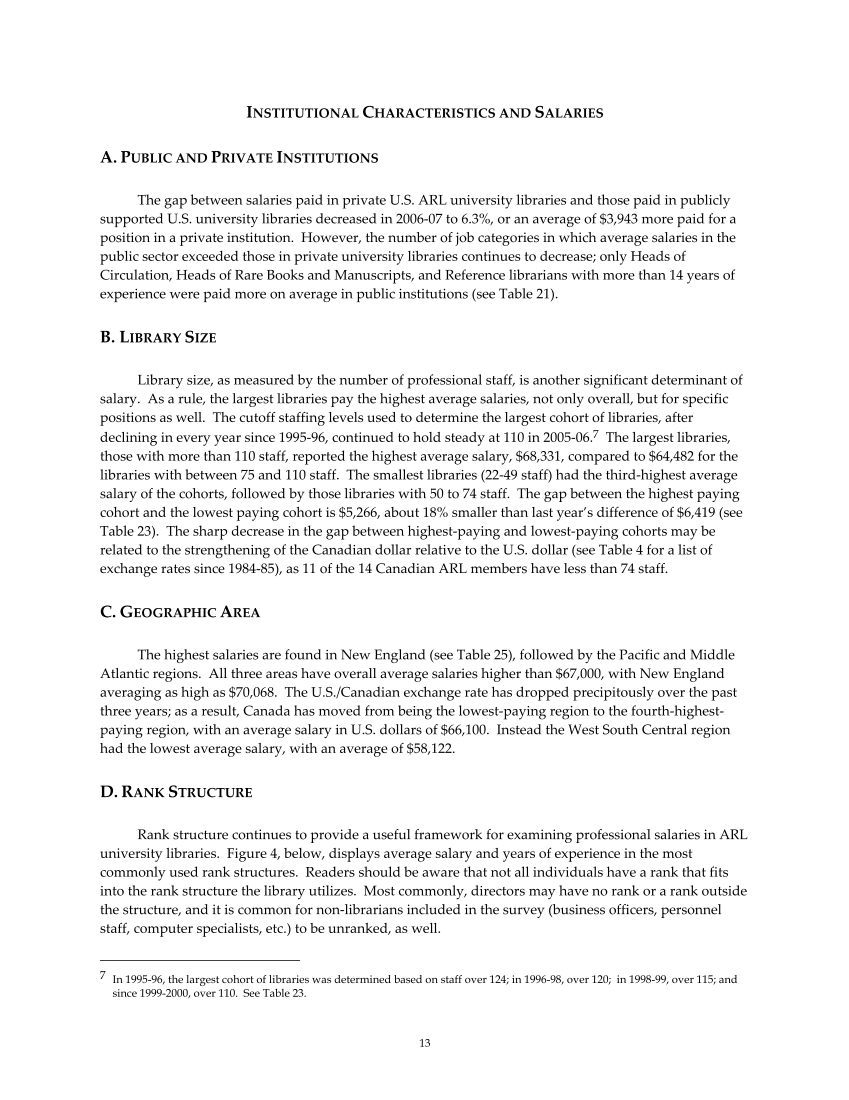 ARL Annual Salary Survey 2006–2007 page 13