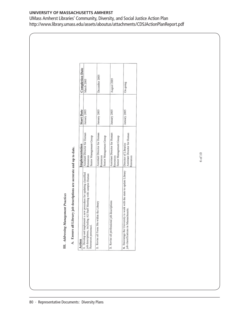 SPEC Kit 319: Diversity Plans and Programs (October 2010) page 80