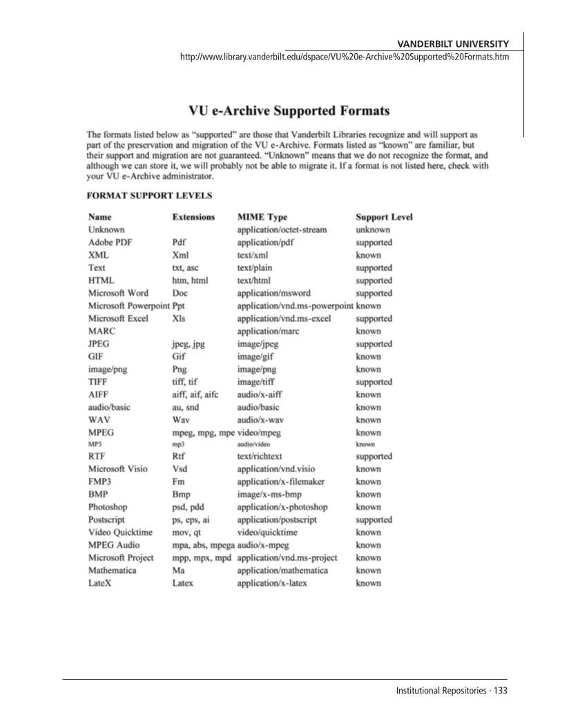 SPEC Kit 292: Institutional Repositories (July 2006) page 133