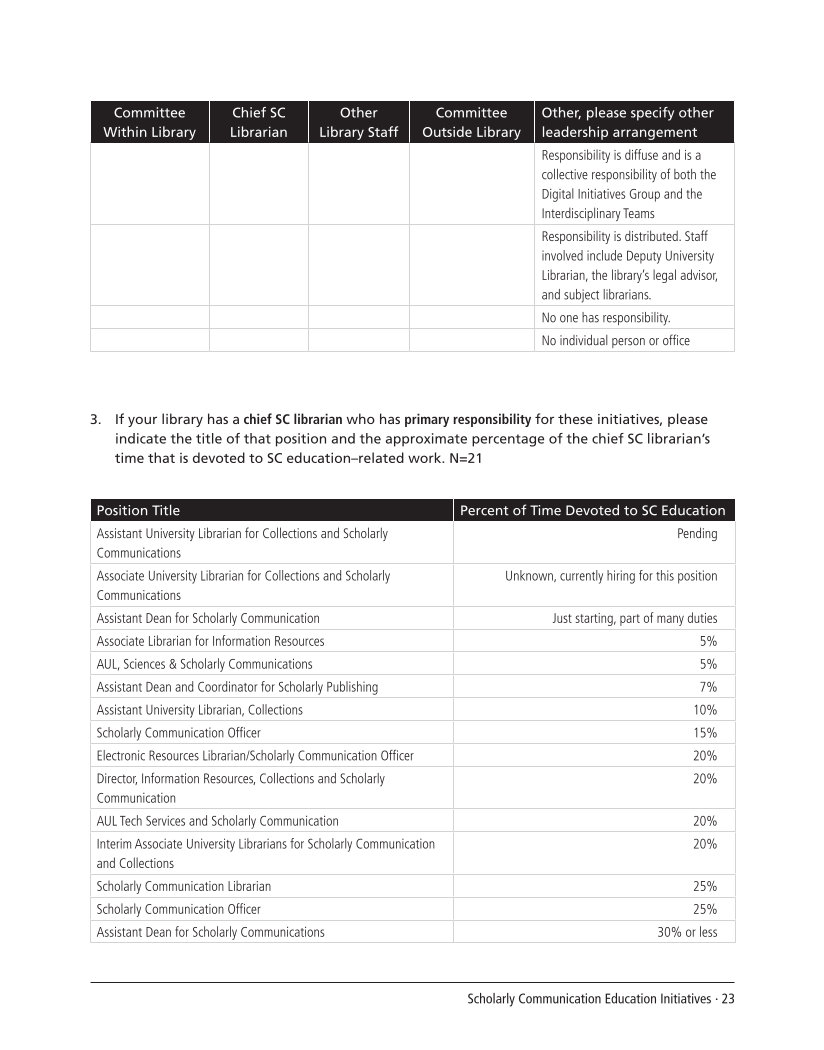 SPEC Kit 299: Scholarly Communication Education Initiatives (August 2007) page 23