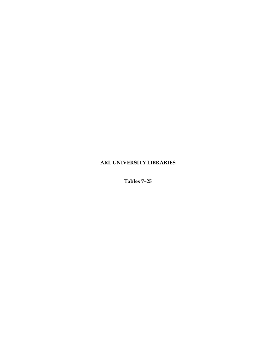 ARL Annual Salary Survey 2006–2007 page 27