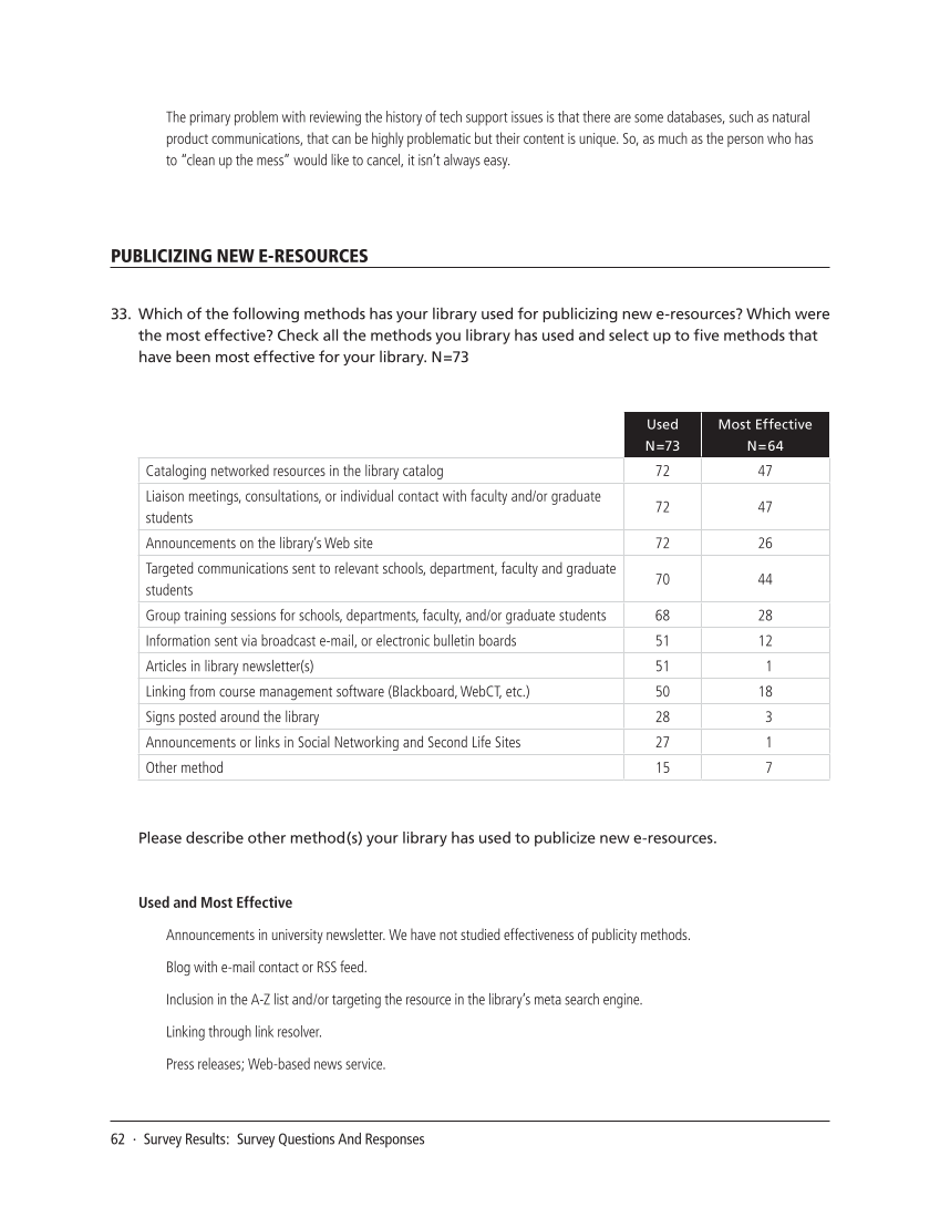 SPEC Kit 316: Evaluating E-resources (July 2010) page 62