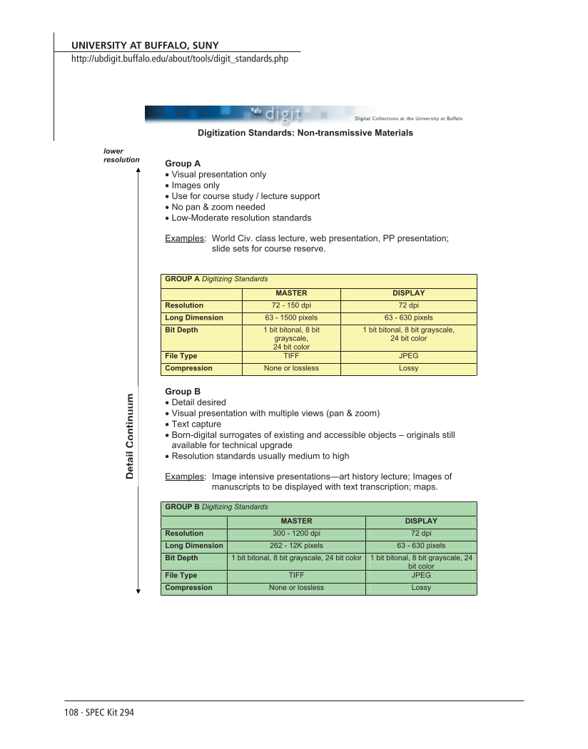 SPEC Kit 294: Managing Digitization Activities (September 2006) page 108