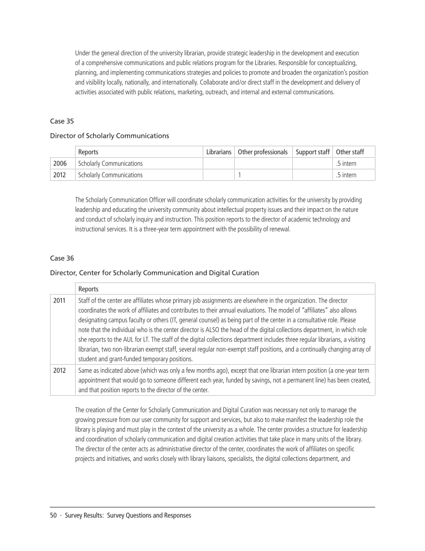 SPEC Kit 331: Changing Role of Senior Administrators (October 2012) page 50