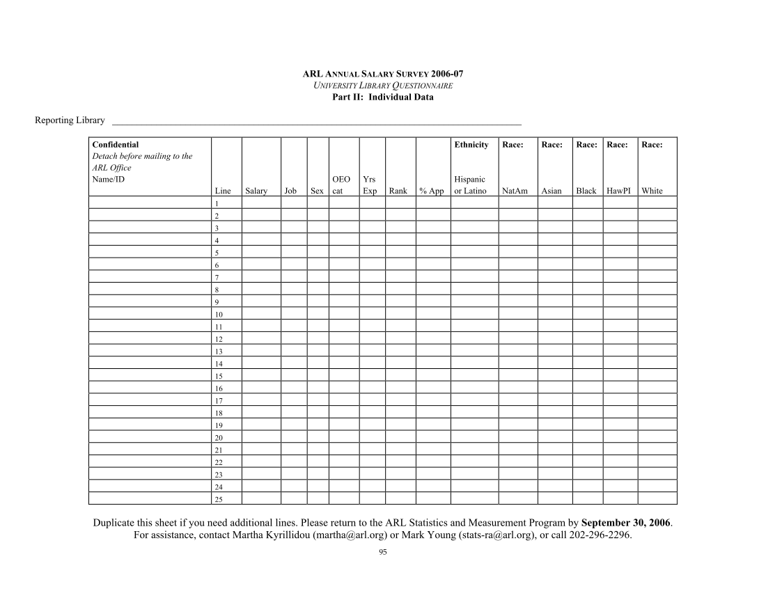 ARL Annual Salary Survey 2006–2007 page 95