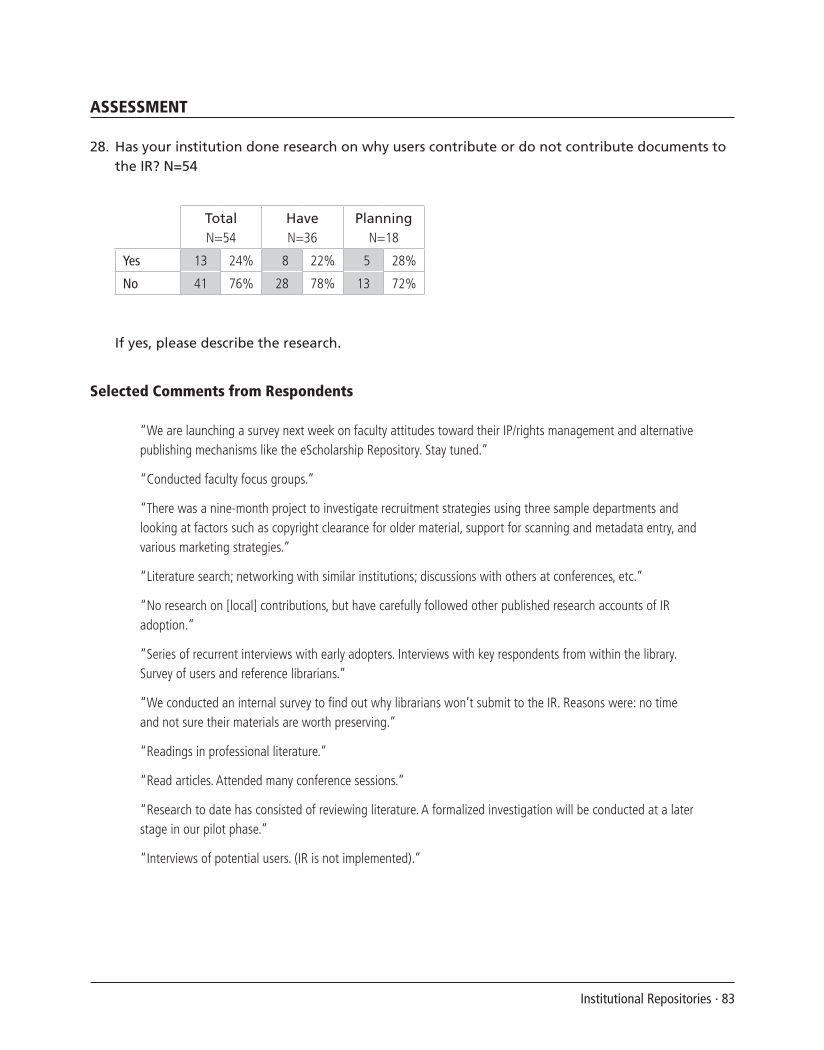 SPEC Kit 292: Institutional Repositories (July 2006) page 83