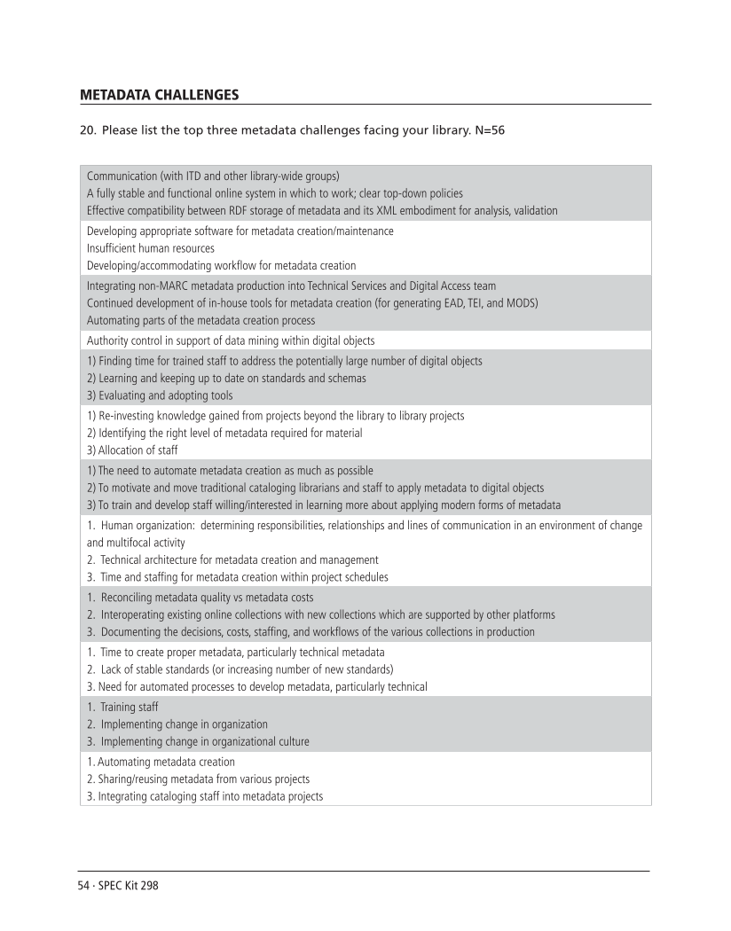 SPEC Kit 298: Metadata (July 2007) page 54