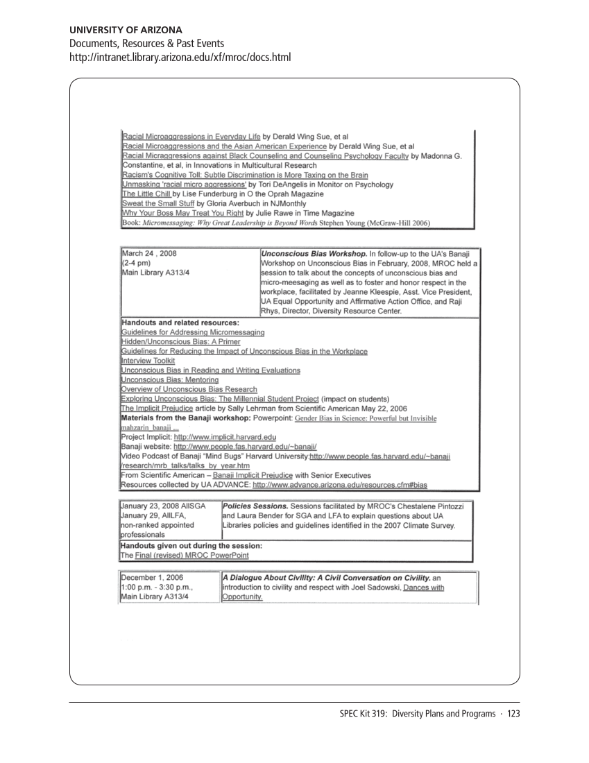 SPEC Kit 319: Diversity Plans and Programs (October 2010) page 123