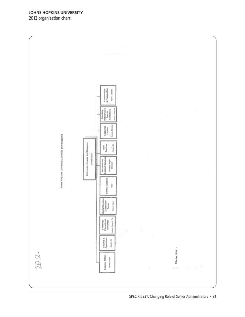 SPEC Kit 331: Changing Role of Senior Administrators (October 2012) page 81